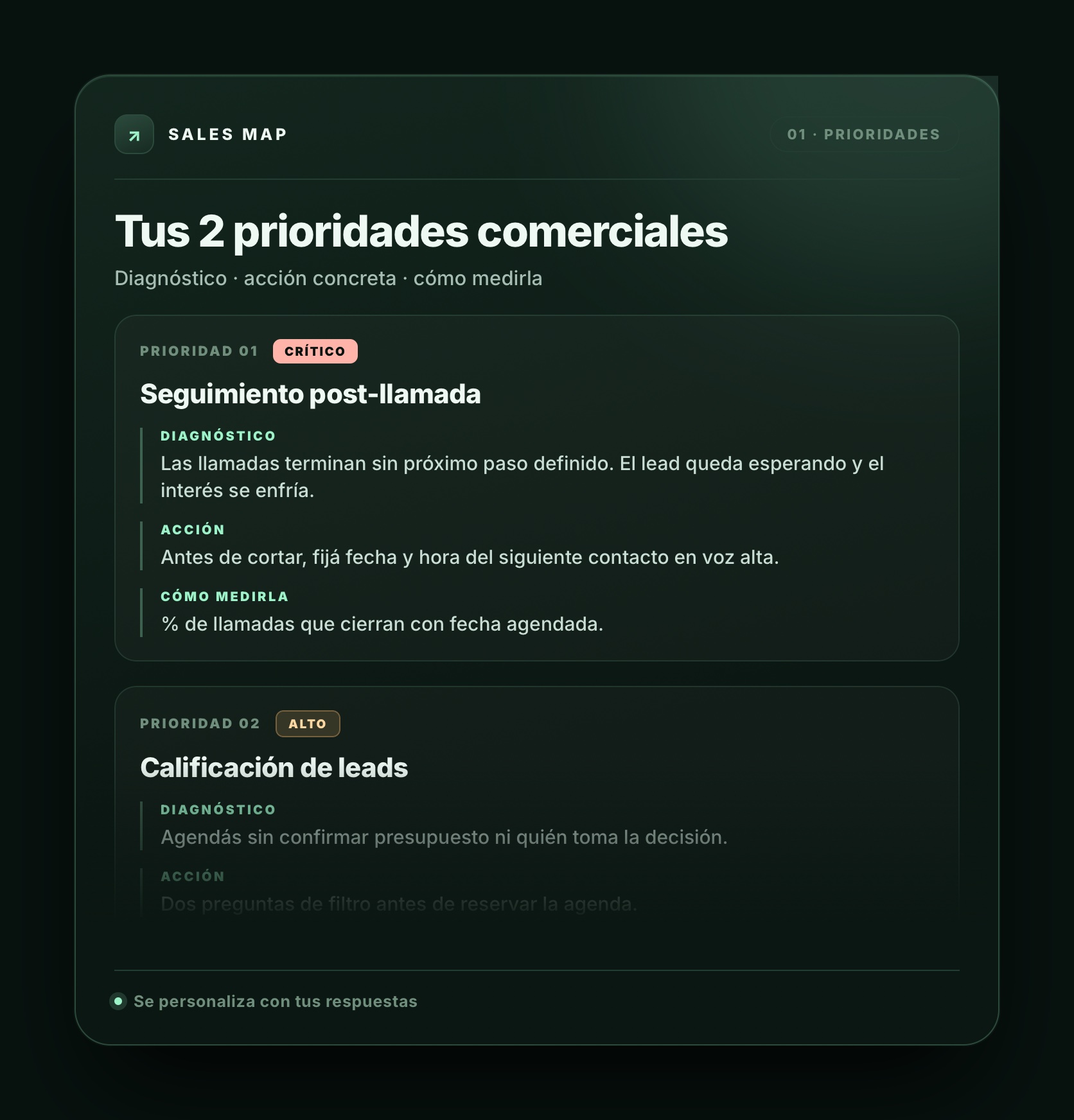 Vista previa del Sales Map: tus 2 prioridades comerciales, tu hoja de ruta y tu próxima conversación